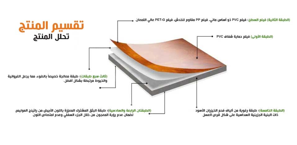 قشرة فحم الخيزران